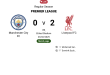 LIVE: Manchester City vs Liverpool – English Premier League